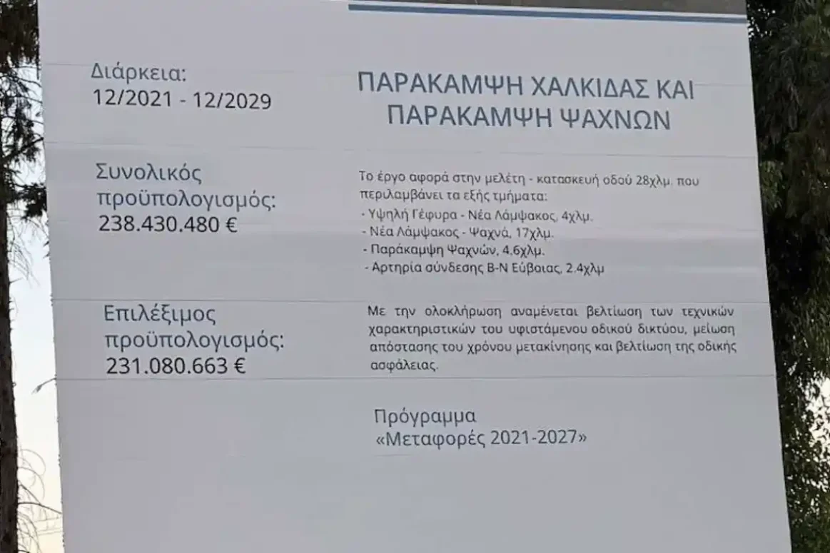 Μετά από 3 δεκαετίες αναμονής, πολλοί ρωτούν αν ξεκίνησαν τα έργα για την Παράκαμψη Χαλκίδας