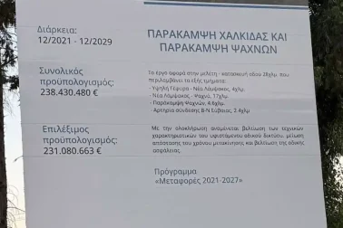 Μετά από 3 δεκαετίες αναμονής, πολλοί ρωτούν αν ξεκίνησαν τα έργα για την Παράκαμψη Χαλκίδας