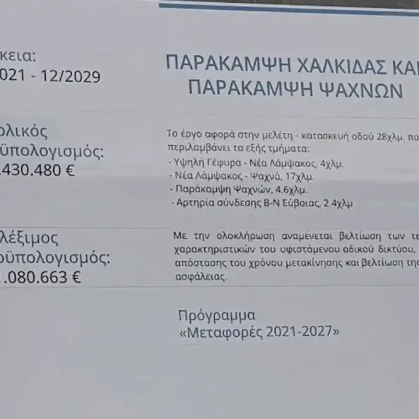 Μετά από 3 δεκαετίες αναμονής, πολλοί ρωτούν αν ξεκίνησαν τα έργα για την Παράκαμψη Χαλκίδας