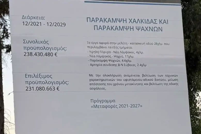 Μετά από 3 δεκαετίες αναμονής, πολλοί ρωτούν αν ξεκίνησαν τα έργα για την Παράκαμψη Χαλκίδας